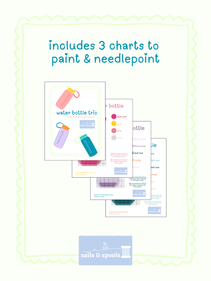 Water Bottle Trio Charts